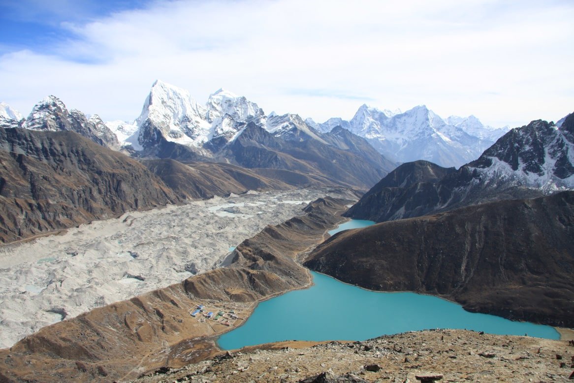 Top 4 Best Trek in Everest Region Nepal